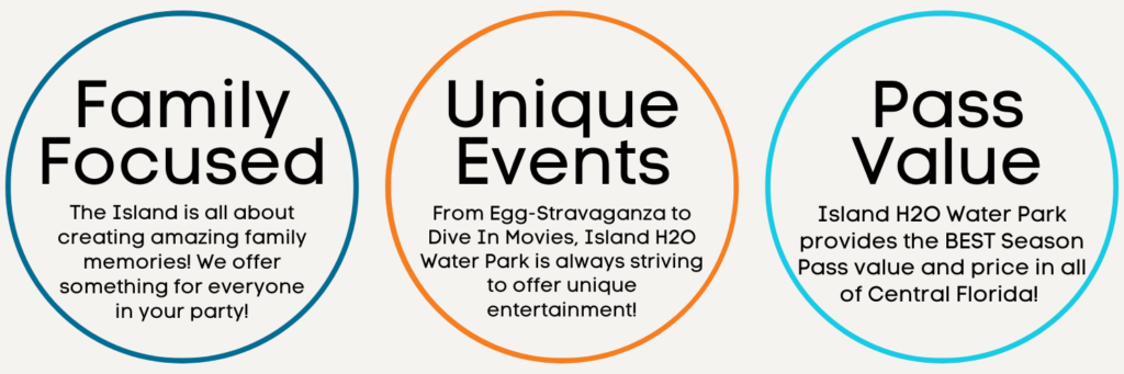 Island H2O Water Park Season Pass Island H2O Water Park Season Pass 8 Island H2O Water Park Season Pass 8