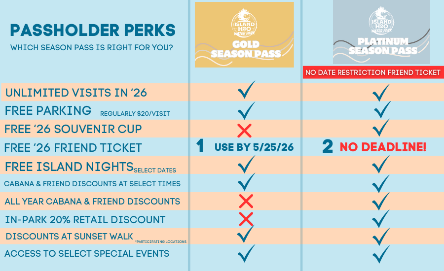 Pass Benefits Website 2025 2 Pass Benefits Website 2025 2